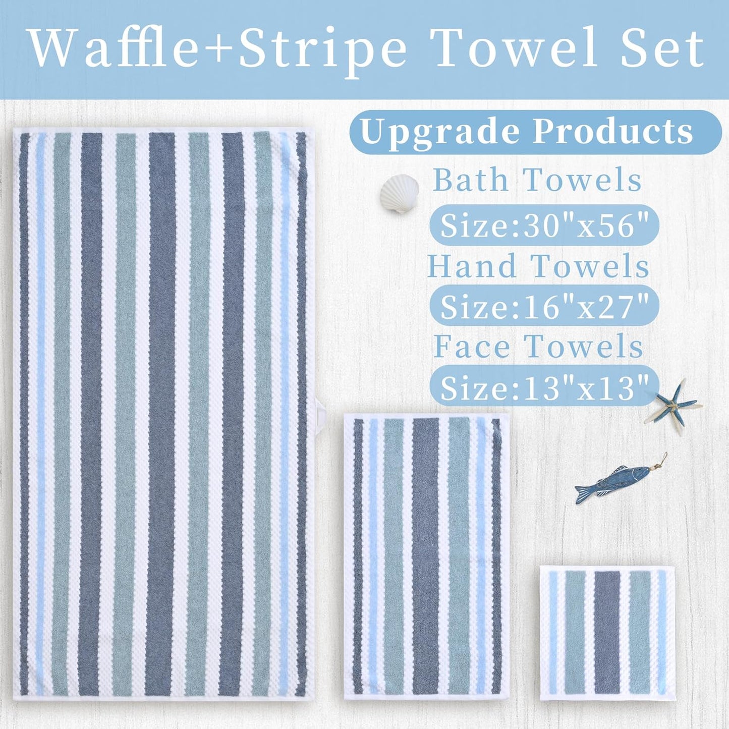 Striped Bath Towels (4PC, 30"x56") - Quick Dry | Absorb | Lightweight | 540GSM | Soft, Cotton Polyester Blend Bath Towels, Decorative Bath Towel with Hanging Loops, Blue-Grey Stripes + White Checkered